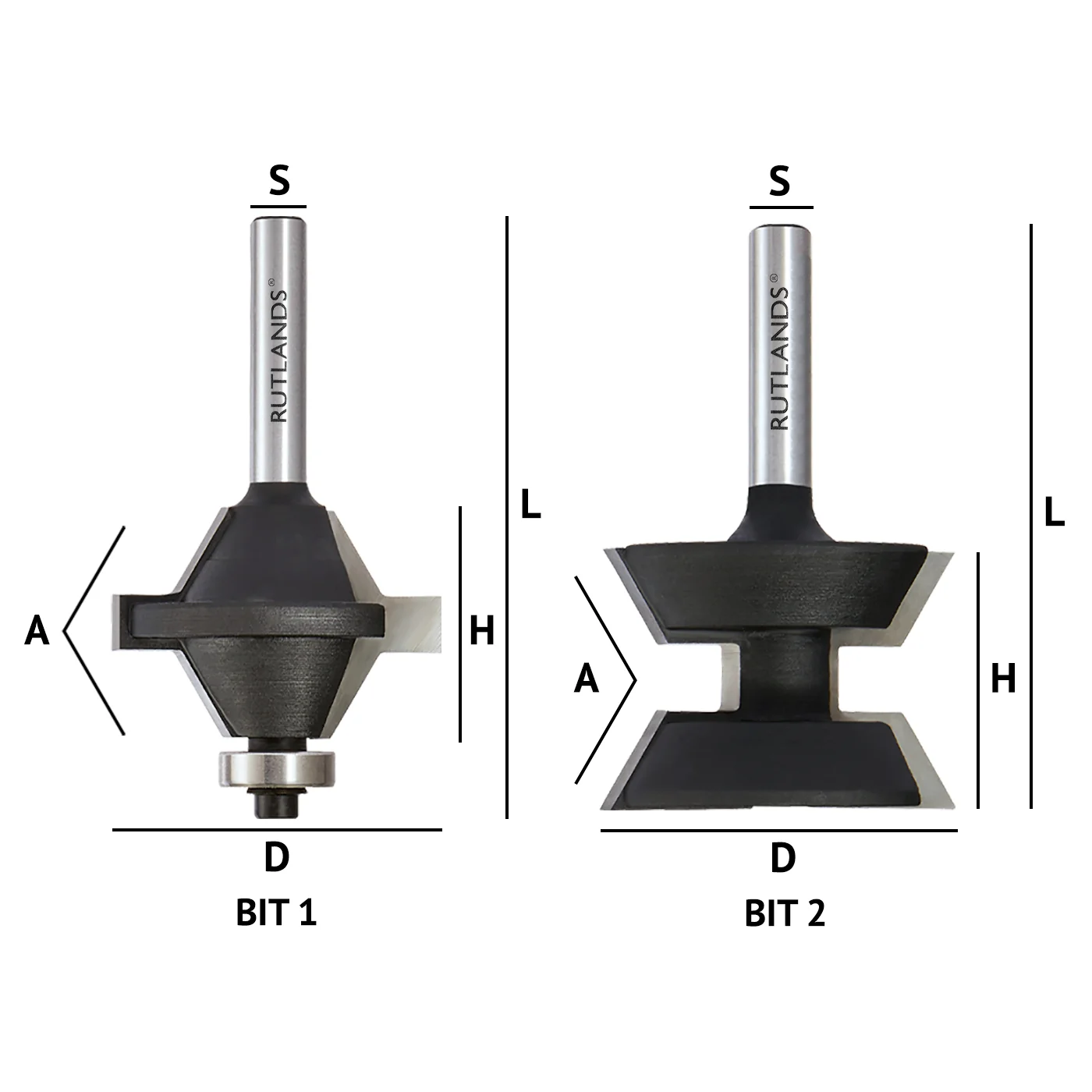 Router Bit Set - Tongue & Groove Edge Banding - Image 4