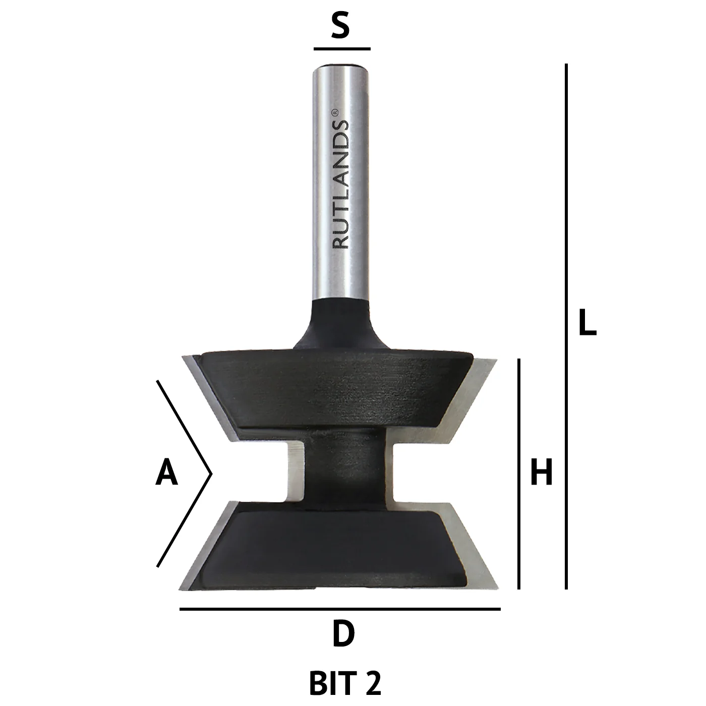 Router Bit Set - Tongue & Groove Edge Banding - Image 6